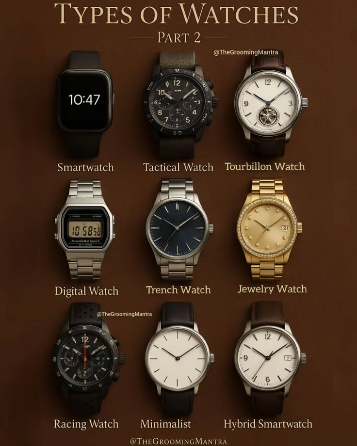 Watches Men